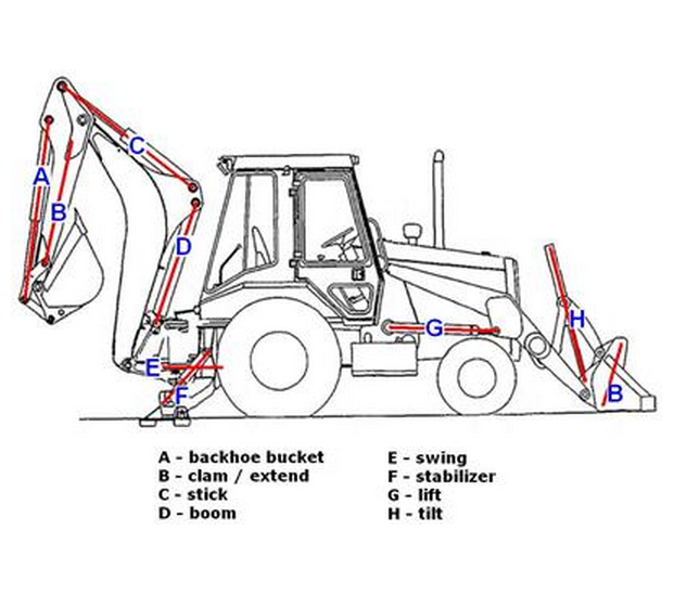 КОМПЛЕКТ УПЛОТНЕНИЙ ПОДЪЕМНИКА VOLVO BL71