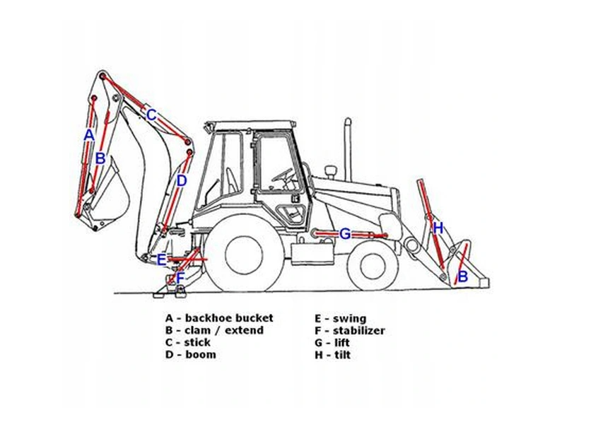 КОМПЛЕКТ УПЛОТНЕНИЙ ПРИВОДА СТРЕЛЫ CATM315 2605320